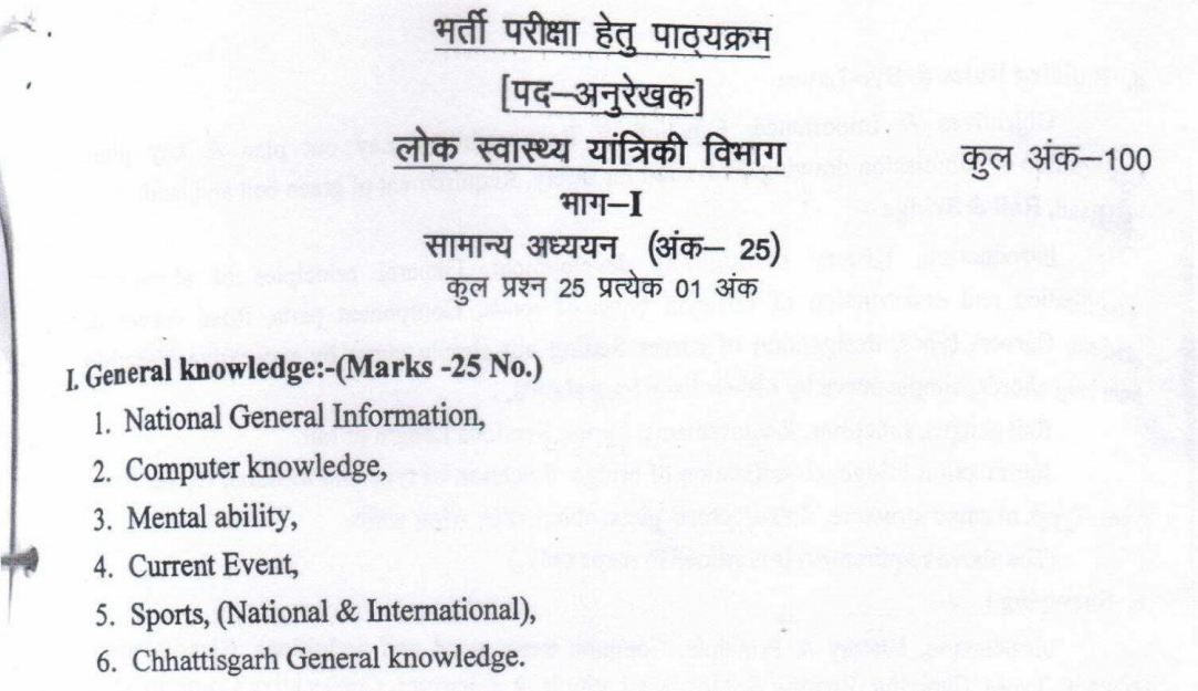 CG Anurekhak Bharti Syllabus 2025
