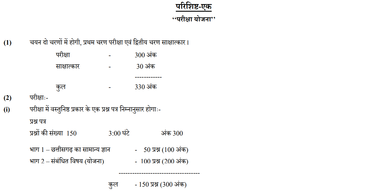 CGPSC Assistant Director Vacancy 2026
